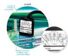 量程  速度:0 – 1.5 、 6.25 、 12.5 、 25 、 50 m /s 靜壓力:0 – 25 mm 、 0 – 250 mm H 2 O  準(zhǔn)確度 速度 :± 2% 滿刻度，所有量程 靜壓力 :± 5% 滿刻度，所有量程 
 
  

 