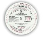 Elcometer 114露點計算器 根據(jù)干、濕球溫度計來計算露點和相對濕度（RH）數(shù)值， Elcometer 114的測量范圍為-10~50℃（14-122℉），精確度為±1%。該計算器含有℃與℉的換算計算。